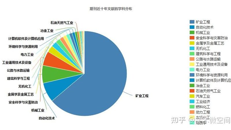 压路机租赁哪家好